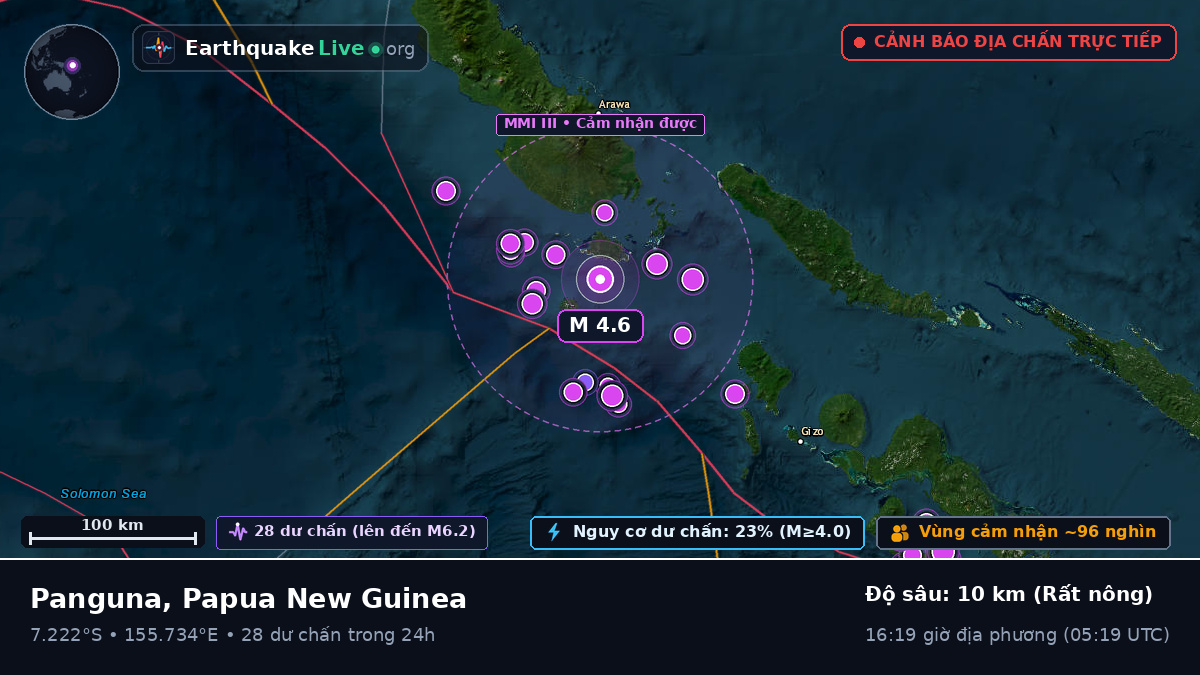Biển Solomon (Papua New Guinea)