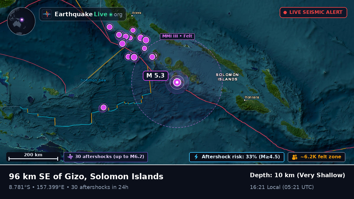 Solomon Sea (Solomon Islands)