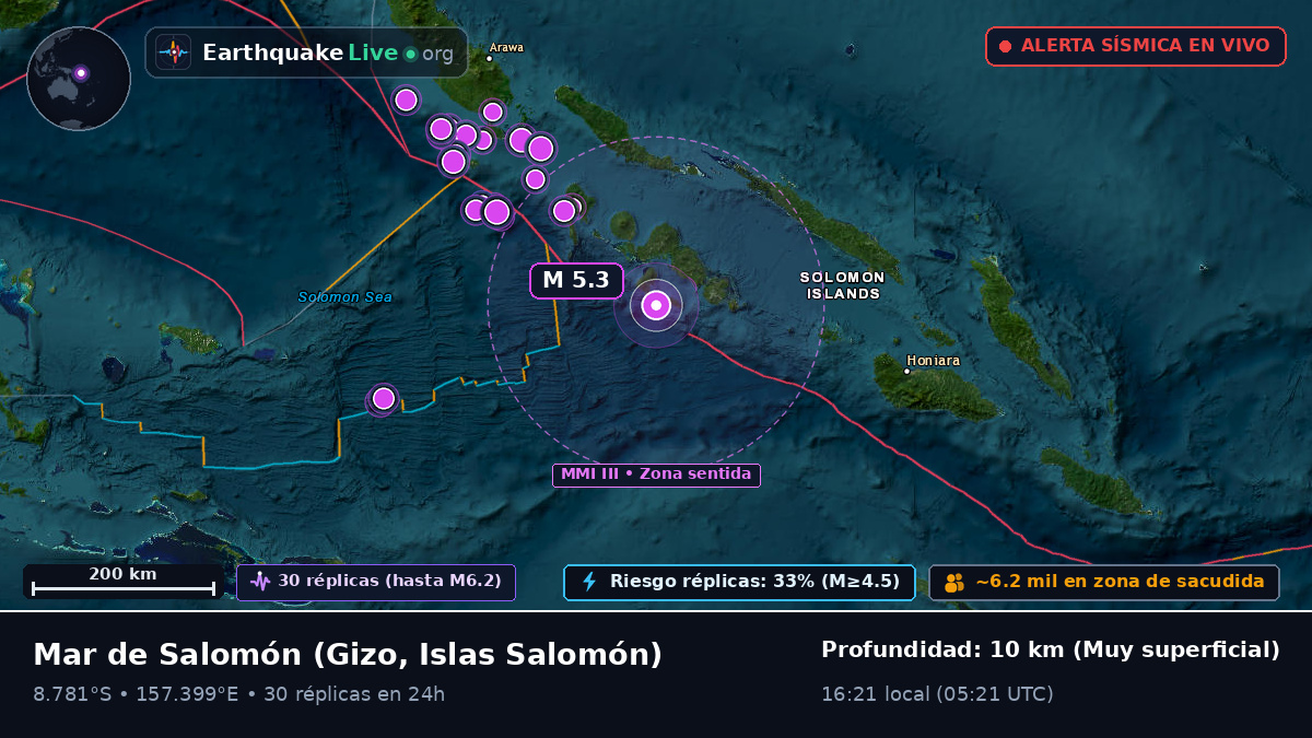 Mar de Salomón (Islas Salomón)