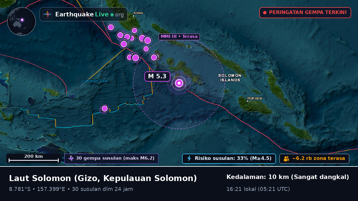 Laut Solomon (Kepulauan Solomon)