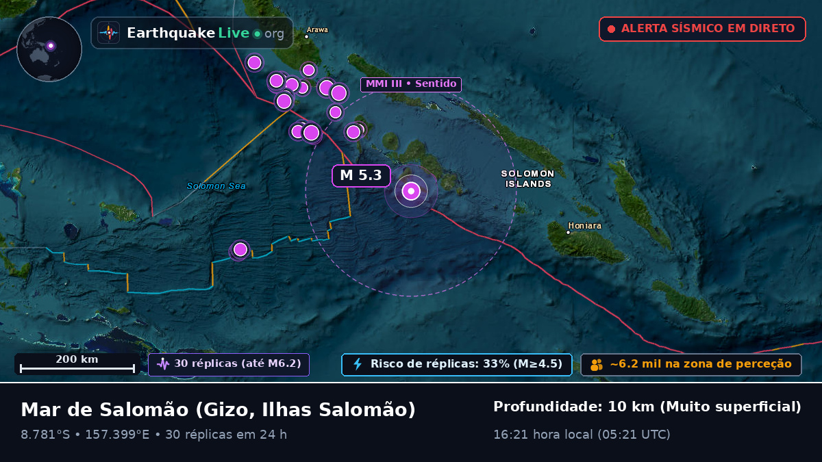 Mar de Salomão (Ilhas Salomão)