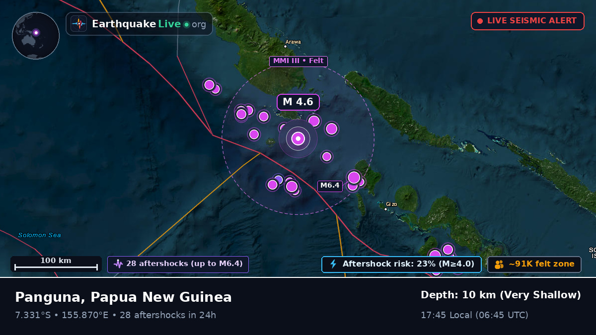Solomon Sea (Papua New Guinea)