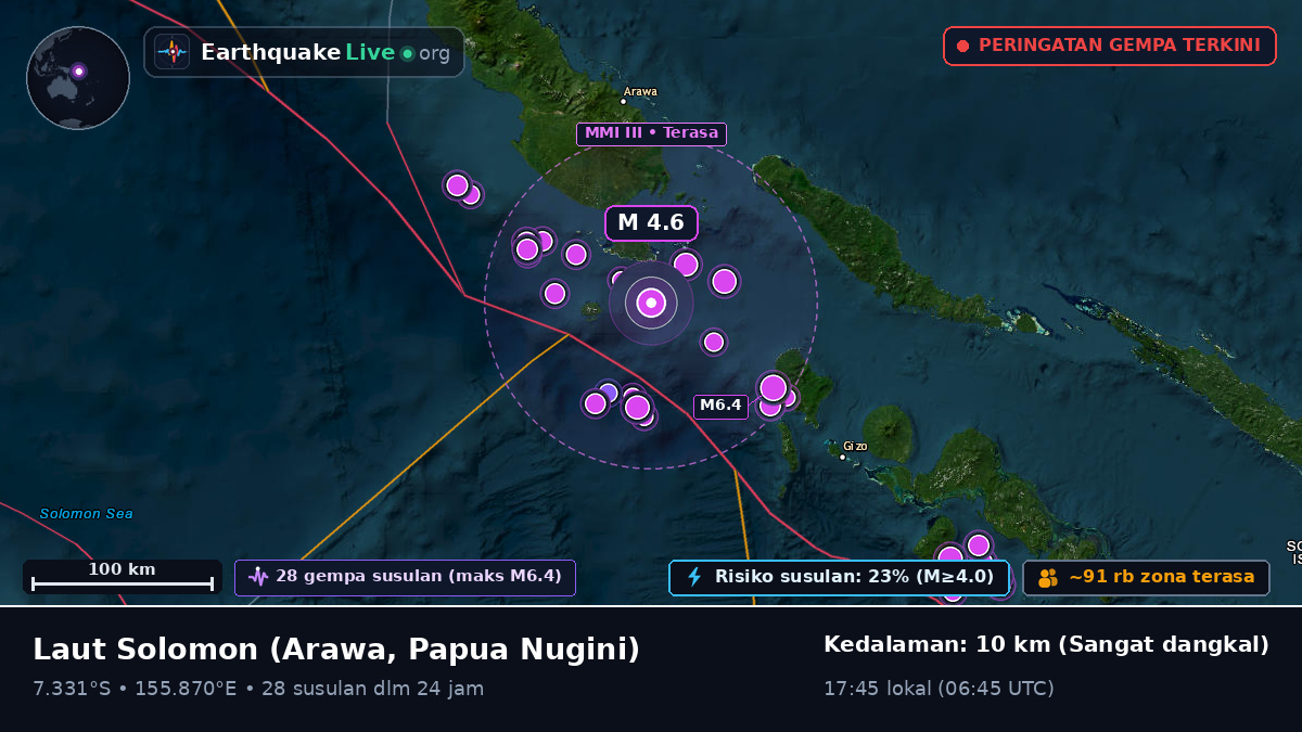 Laut Solomon (Papua Nugini)