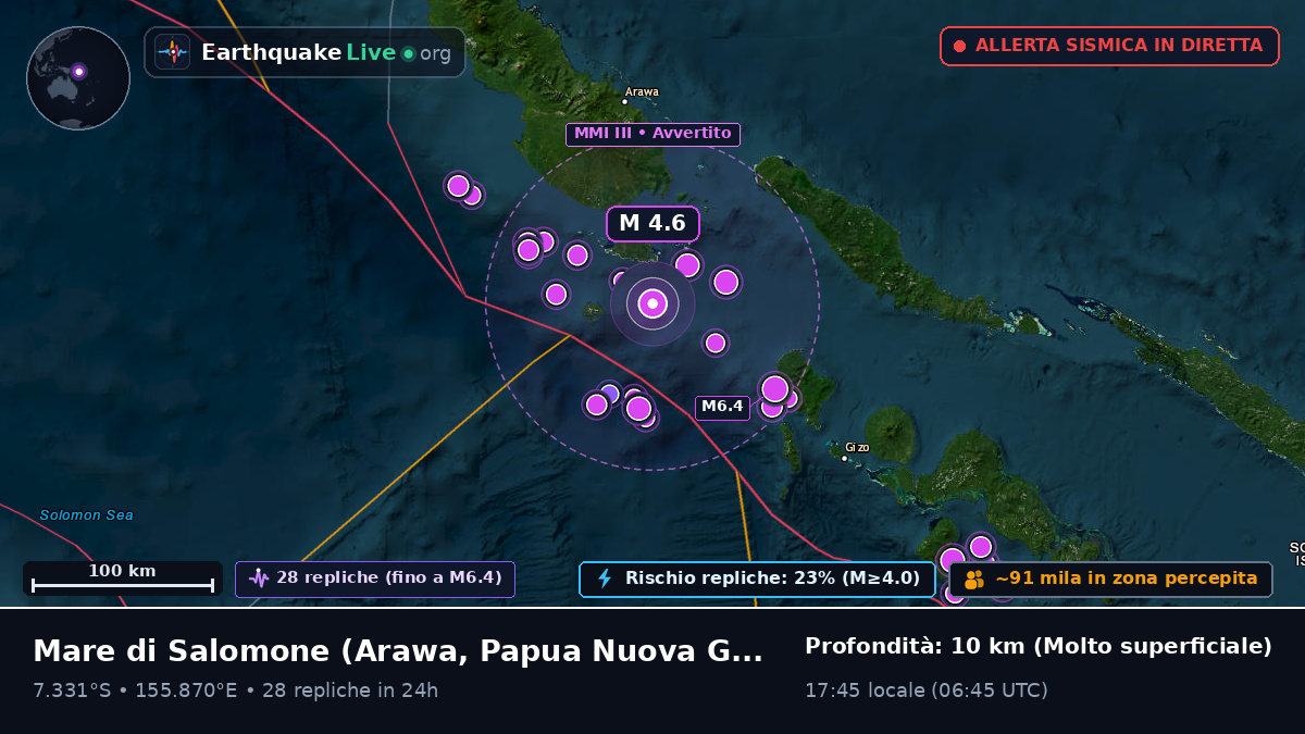 Mare di Salomone (Papua Nuova Guinea)
