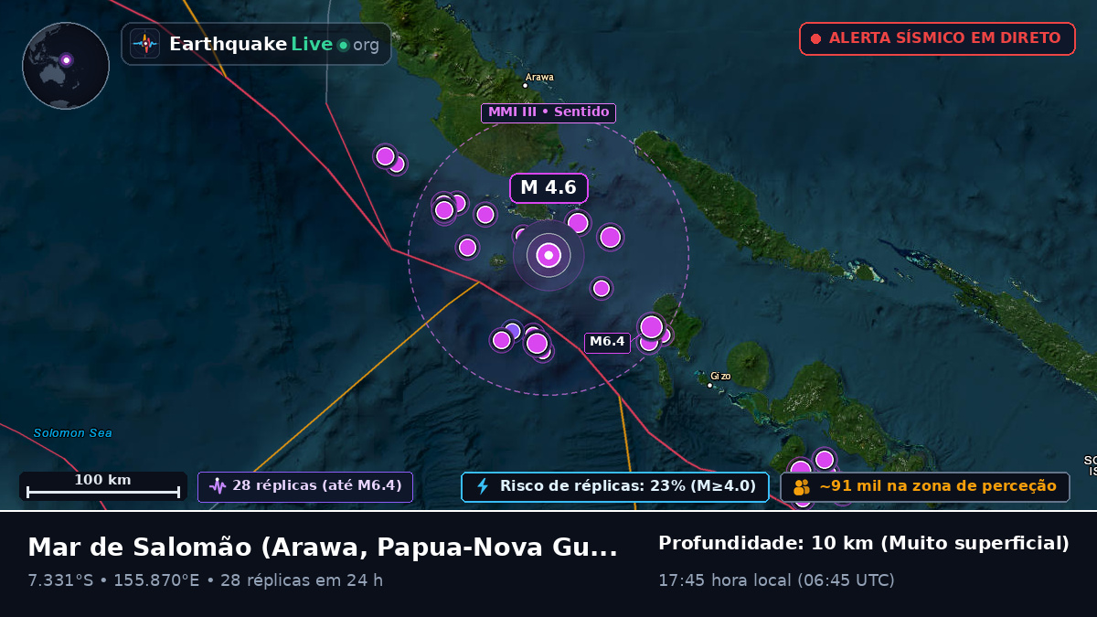 Mar de Salomão (Papua-Nova Guiné)