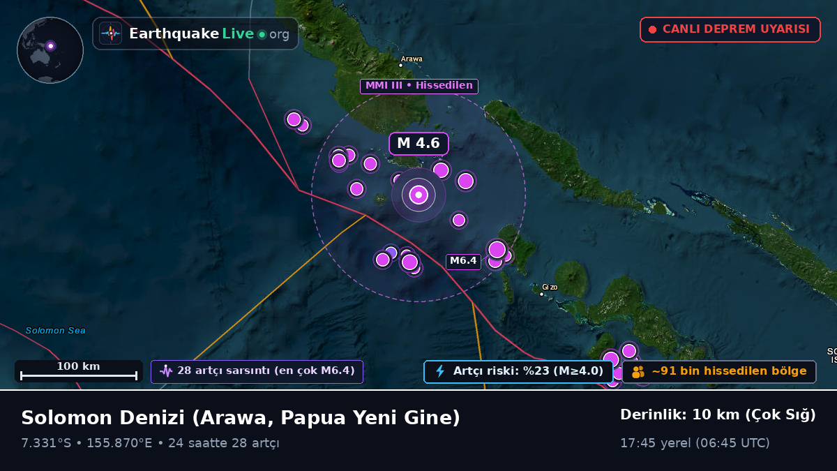 Solomon Denizi (Papua Yeni Gine)