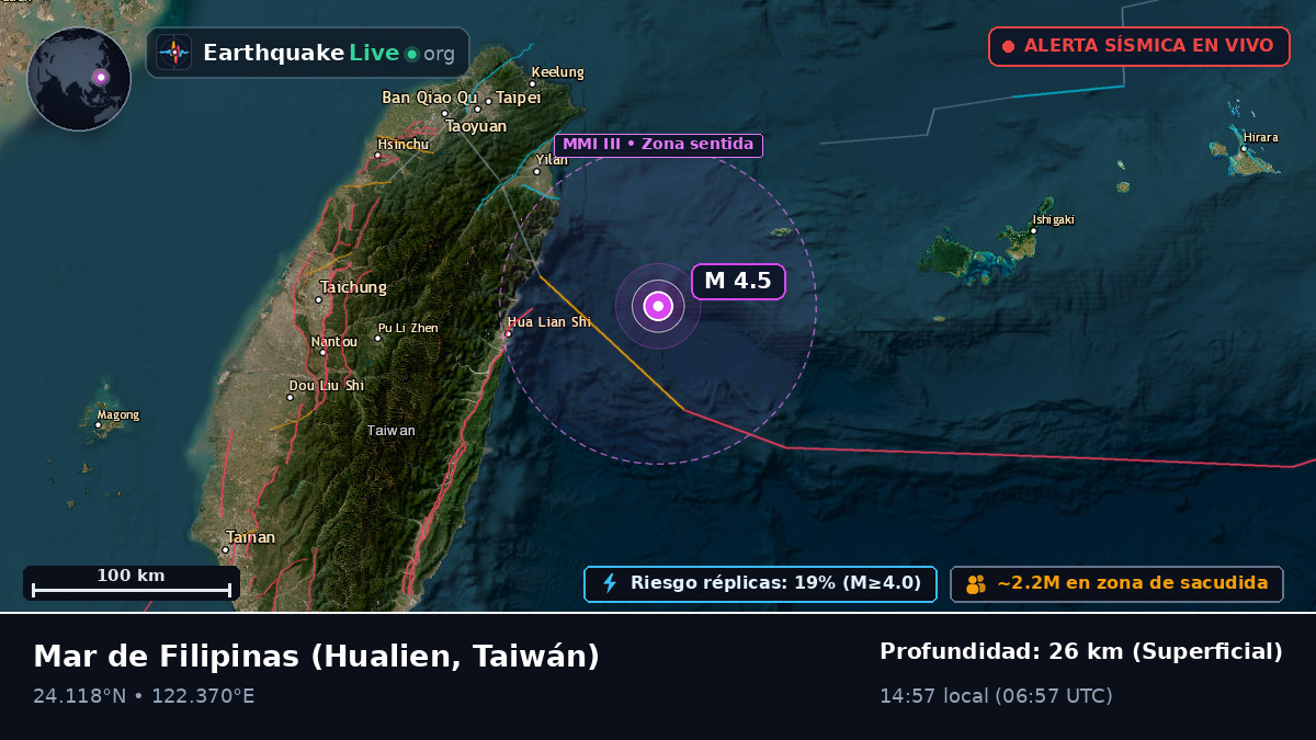Mar de Filipinas (Taiwán)