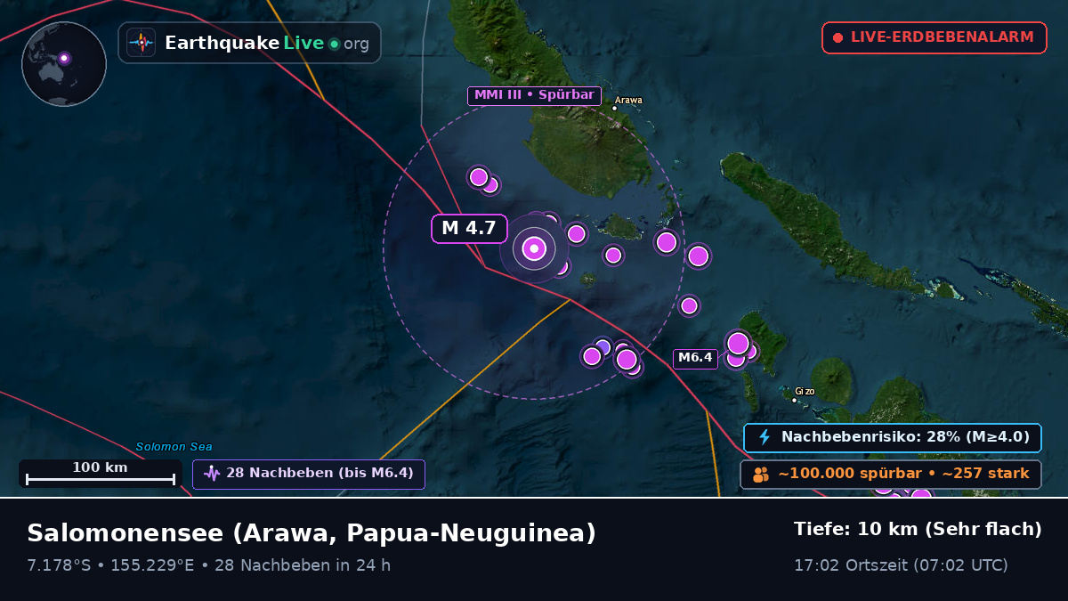 Salomonensee (Papua-Neuguinea)