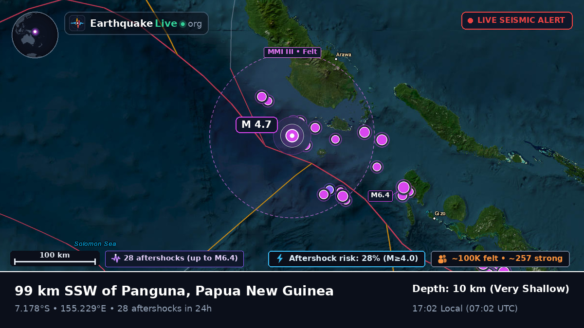 Solomon Sea (Papua New Guinea)