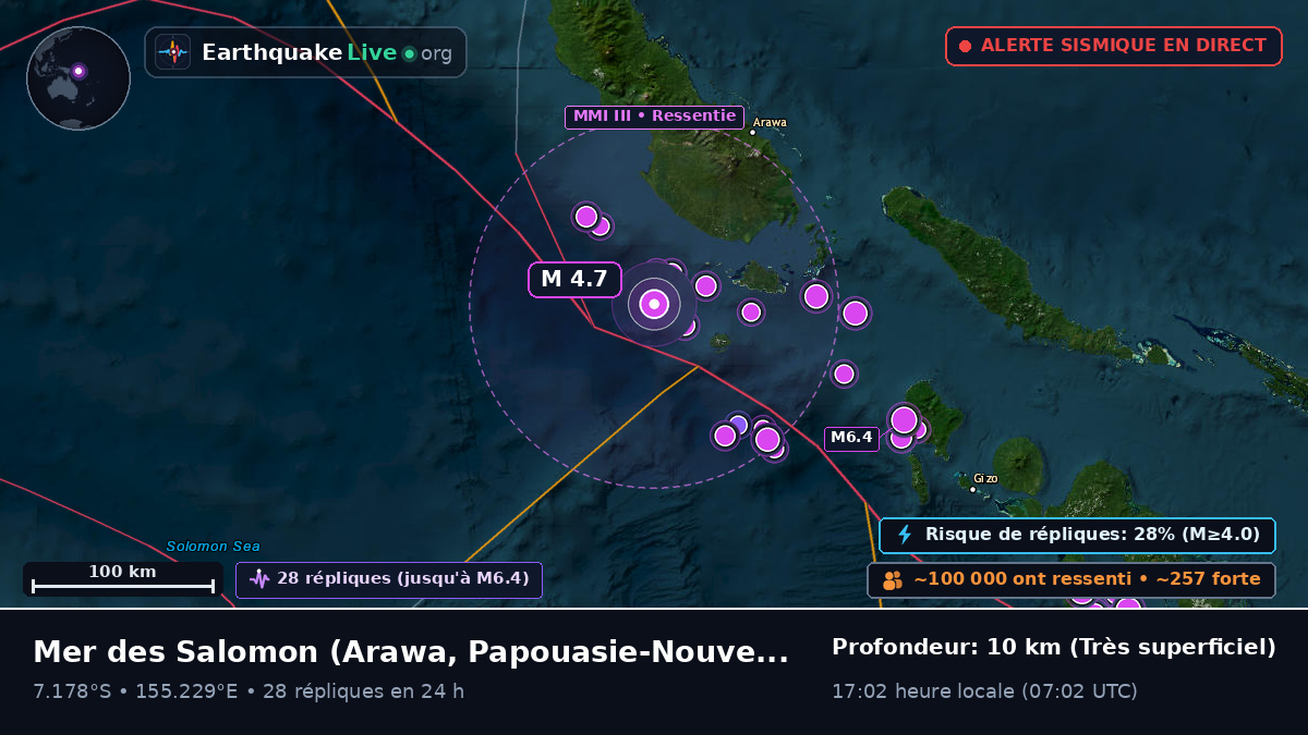 Mer des Salomon (Papouasie-Nouvelle-Guinée)