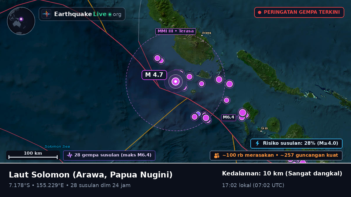 Laut Solomon (Papua Nugini)