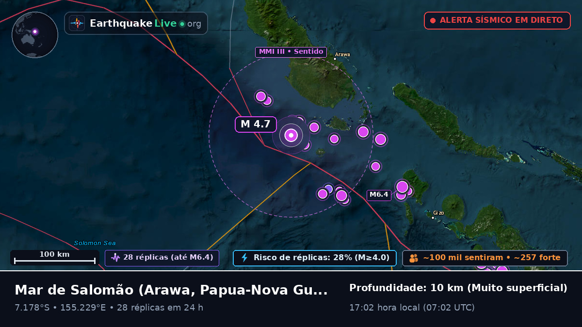 Mar de Salomão (Papua-Nova Guiné)