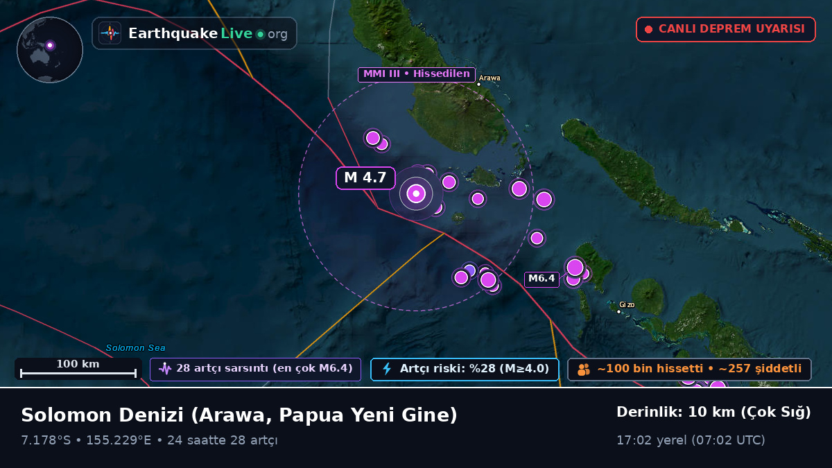 Solomon Denizi (Papua Yeni Gine)