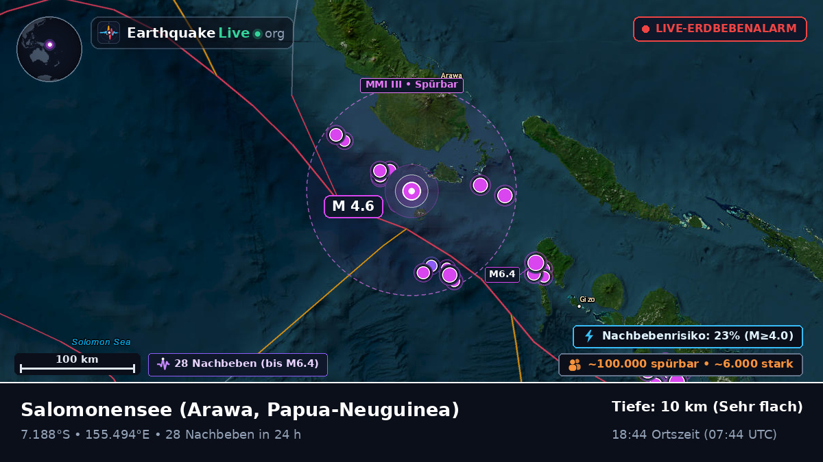 Salomonensee (Papua-Neuguinea)