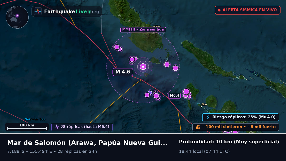 Mar de Salomón (Papúa Nueva Guinea)