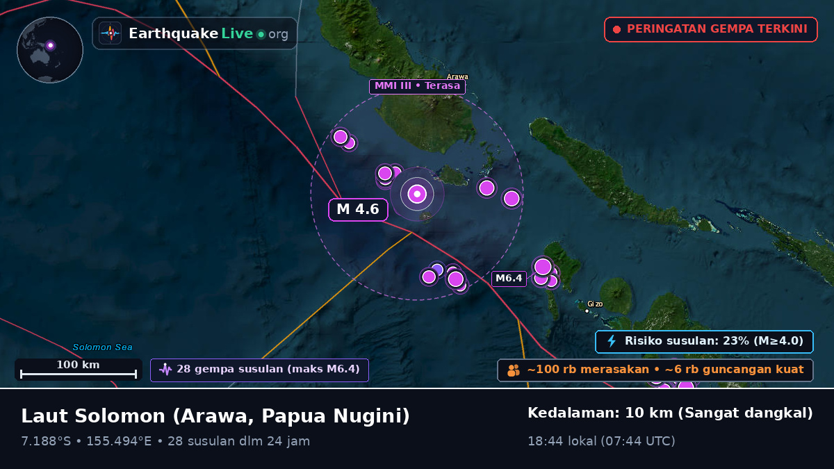 Laut Solomon (Papua Nugini)