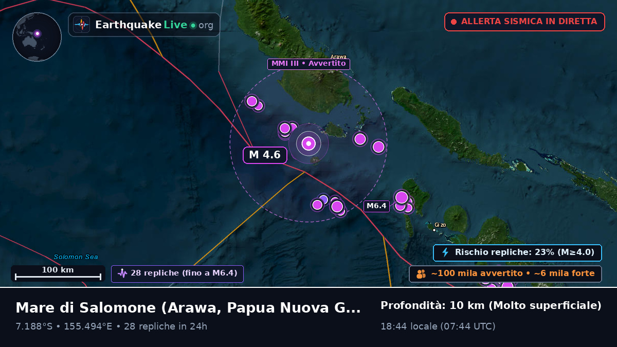 Mare di Salomone (Papua Nuova Guinea)