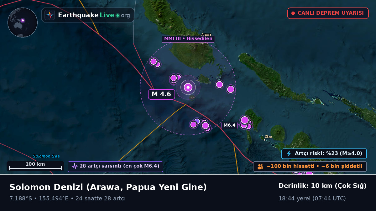 Solomon Denizi (Papua Yeni Gine)
