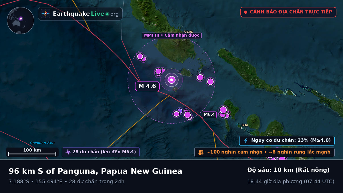 Biển Solomon (Papua New Guinea)