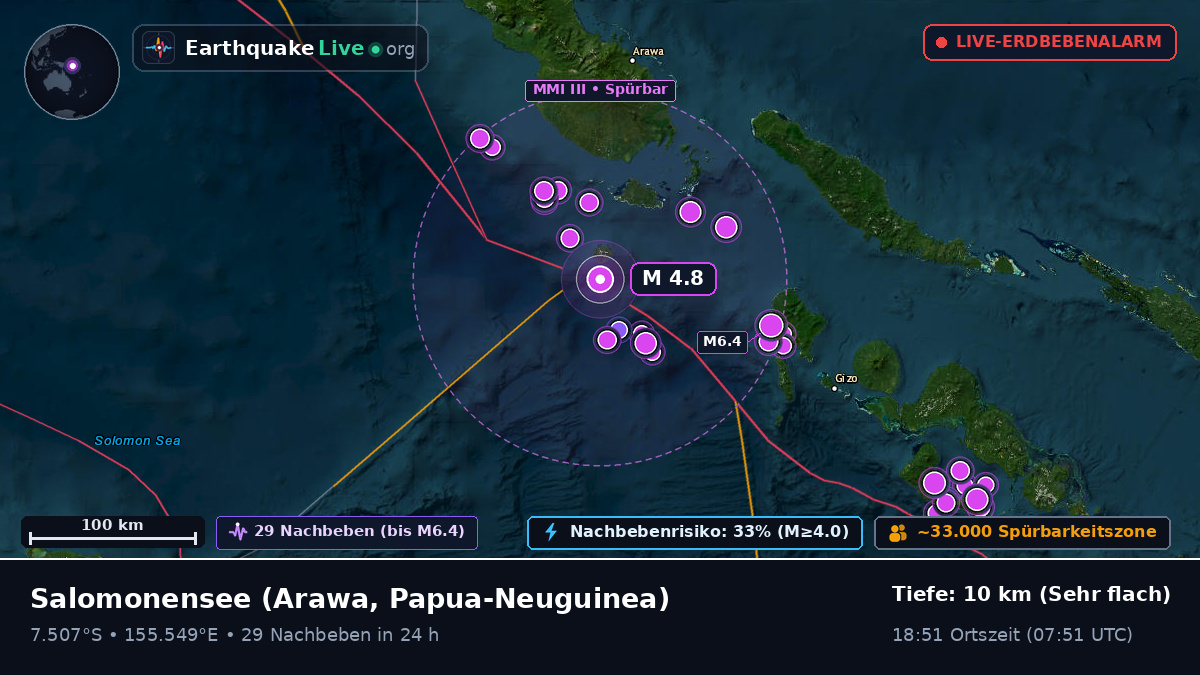 Salomonensee (Papua-Neuguinea)