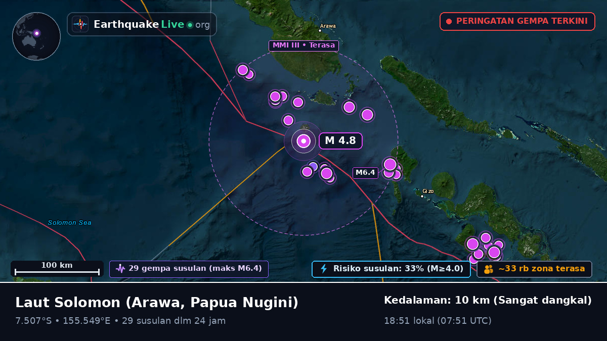 Laut Solomon (Papua Nugini)