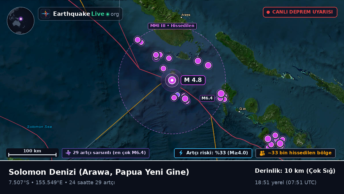 Solomon Denizi (Papua Yeni Gine)
