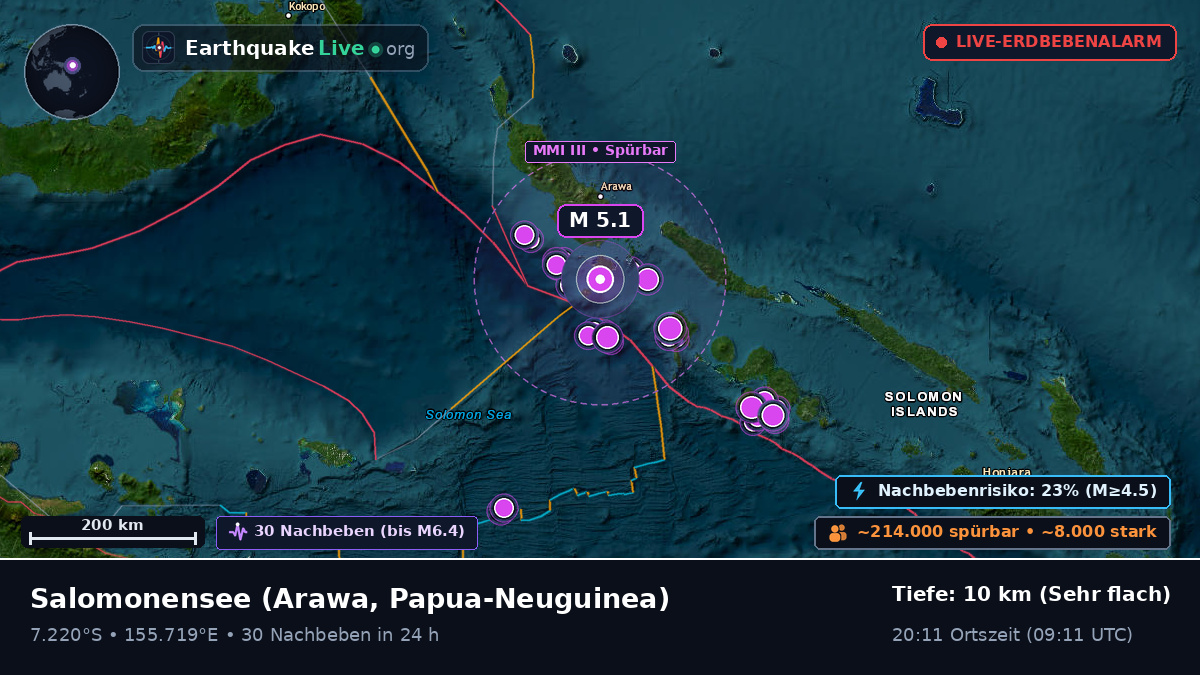 Salomonensee (Papua-Neuguinea)