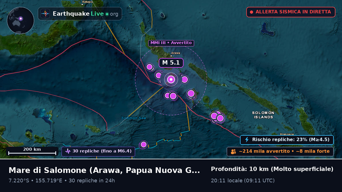 Mare di Salomone (Papua Nuova Guinea)