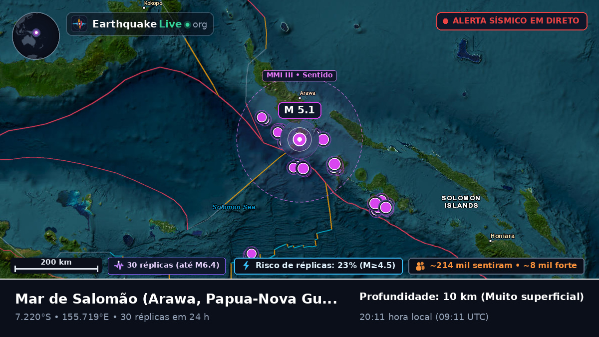 Mar de Salomão (Papua-Nova Guiné)