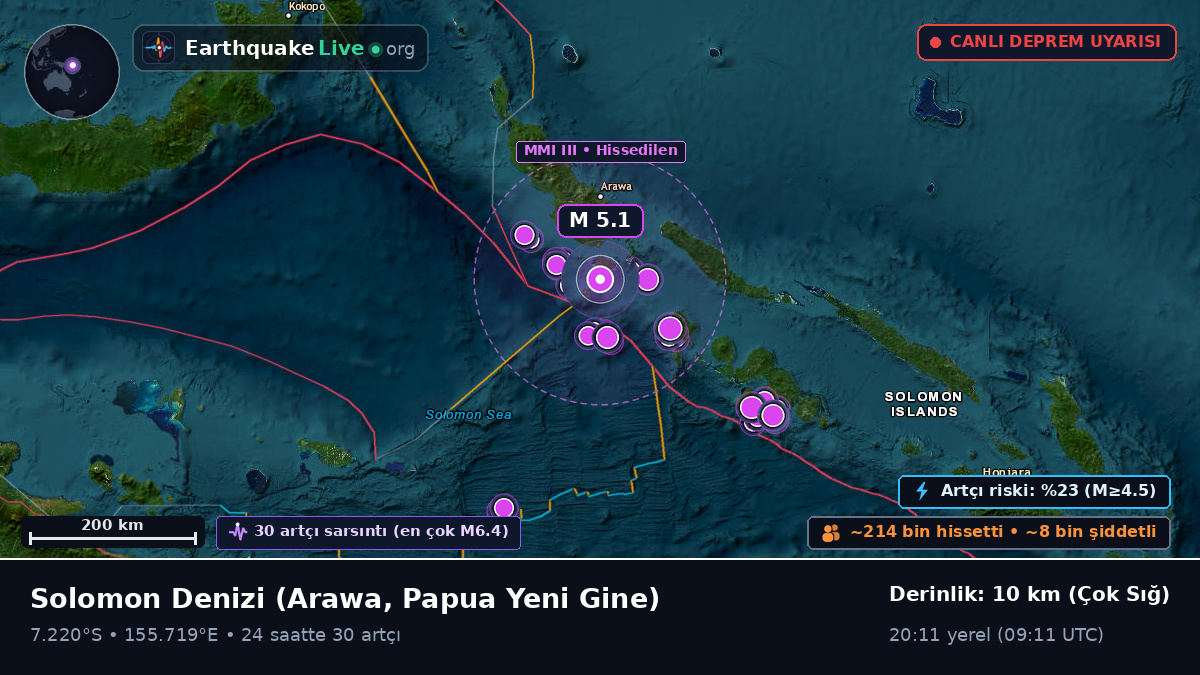 Solomon Denizi (Papua Yeni Gine)