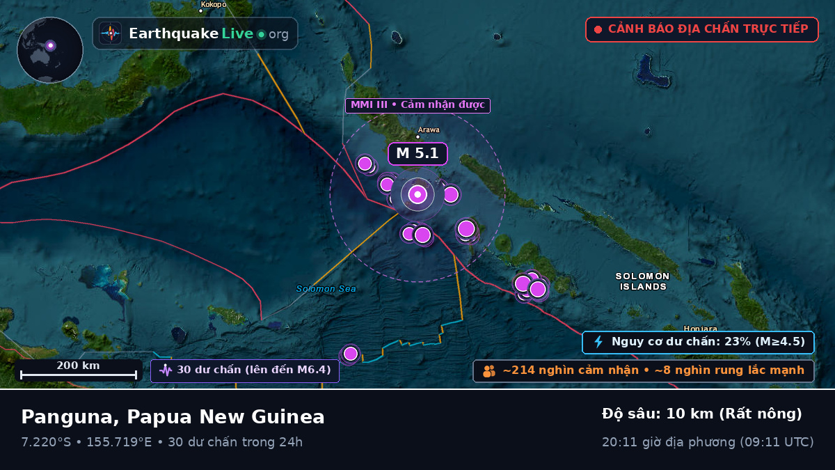 Biển Solomon (Papua New Guinea)