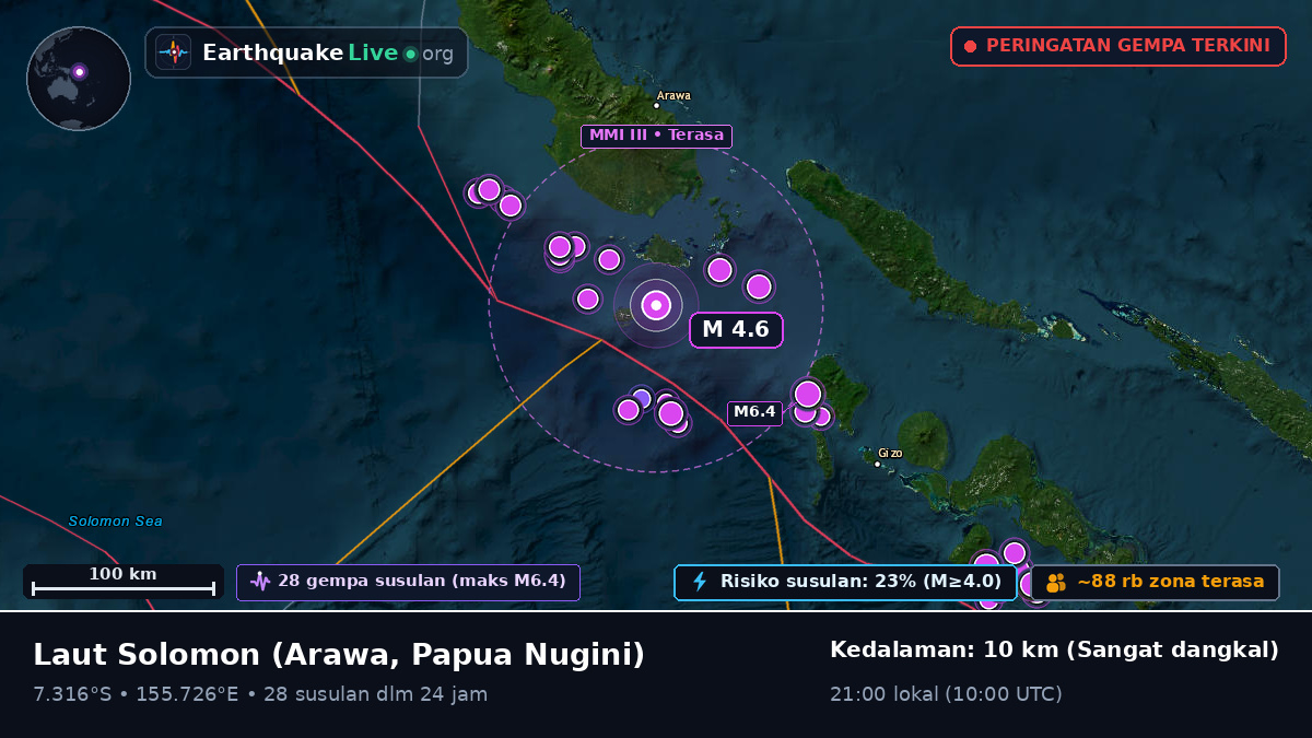 Laut Solomon (Papua Nugini)