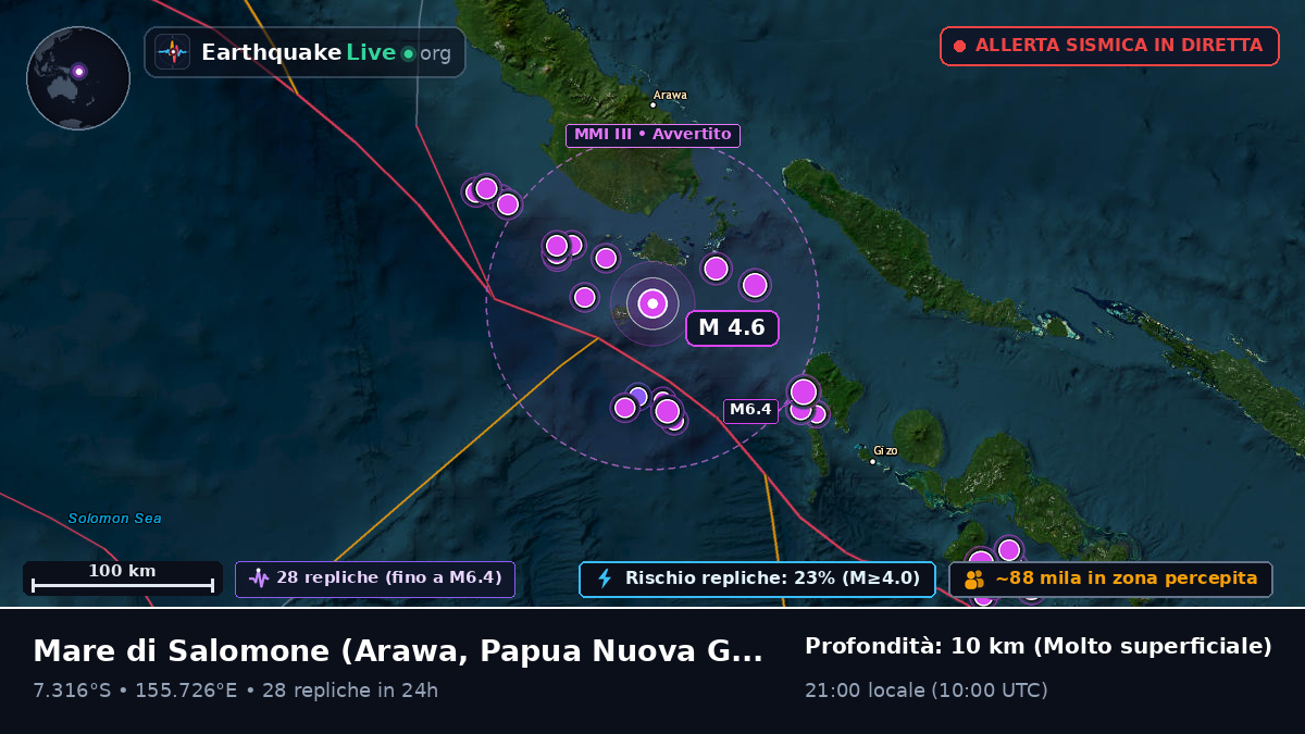 Mare di Salomone (Papua Nuova Guinea)