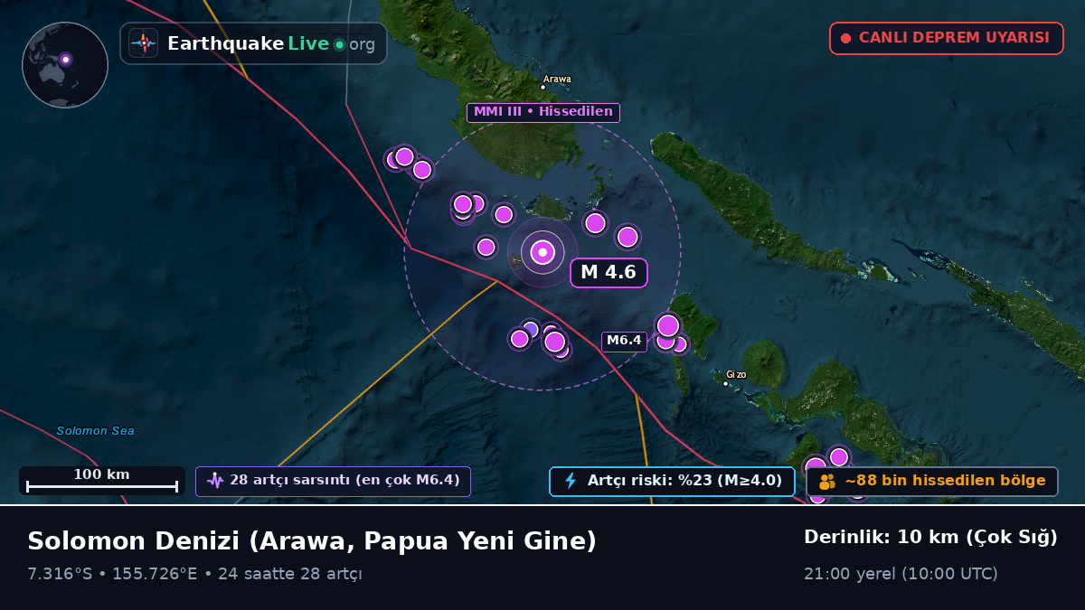 Solomon Denizi (Papua Yeni Gine)