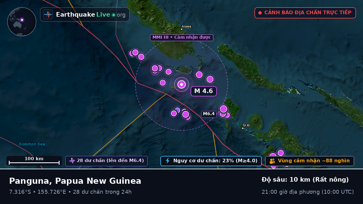 Biển Solomon (Papua New Guinea)