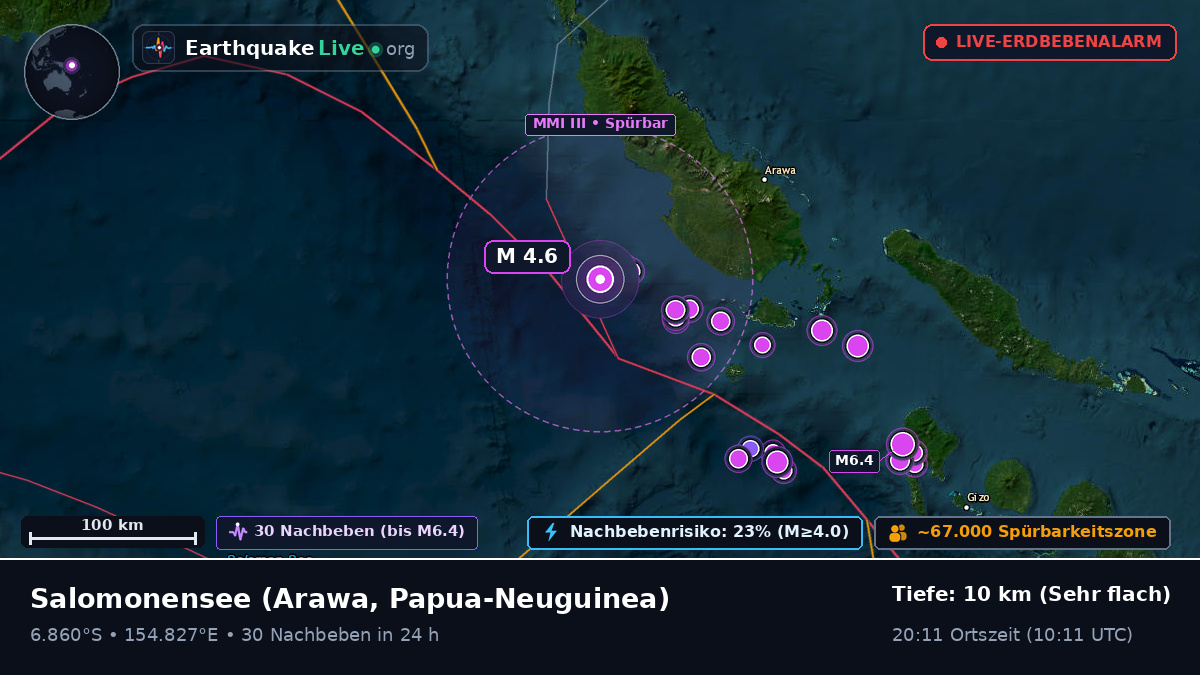 Salomonensee (Papua-Neuguinea)