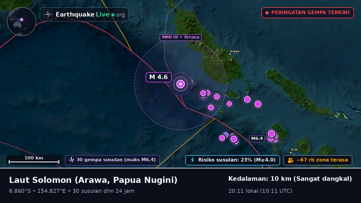 Laut Solomon (Papua Nugini)
