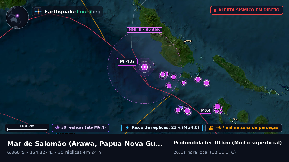 Mar de Salomão (Papua-Nova Guiné)