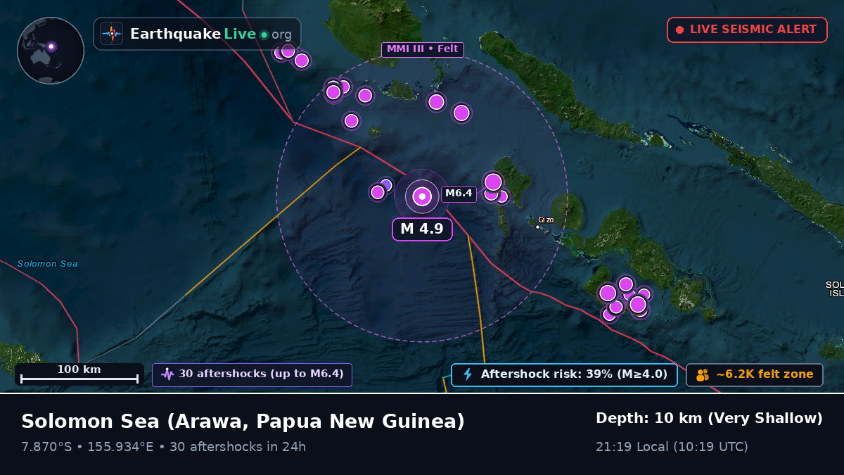 Solomon Sea (Papua New Guinea)