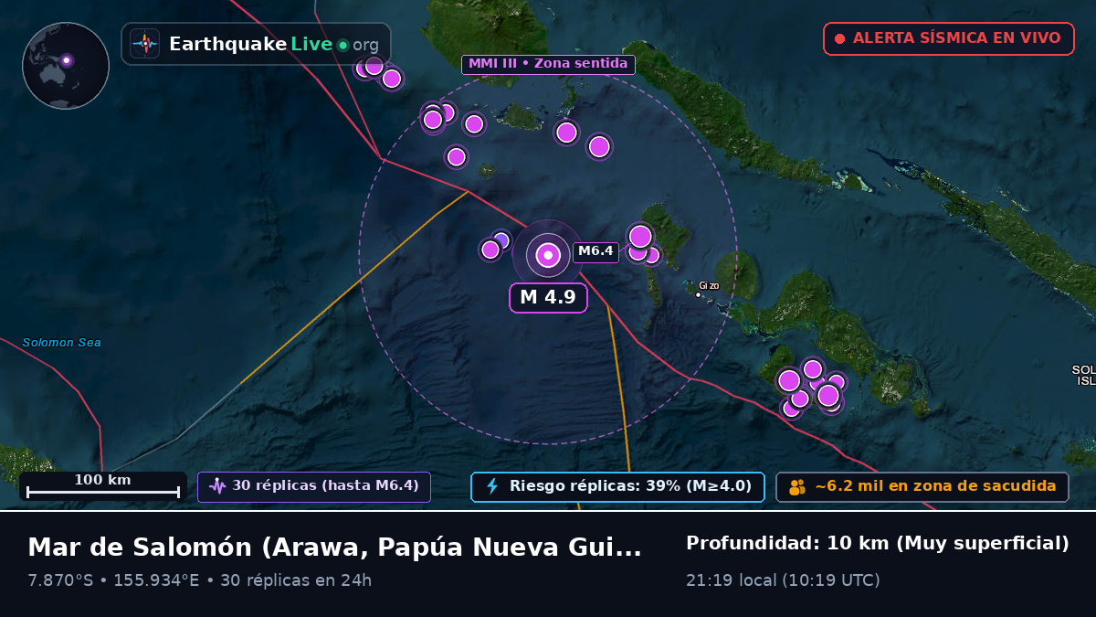Mar de Salomón (Papúa Nueva Guinea)