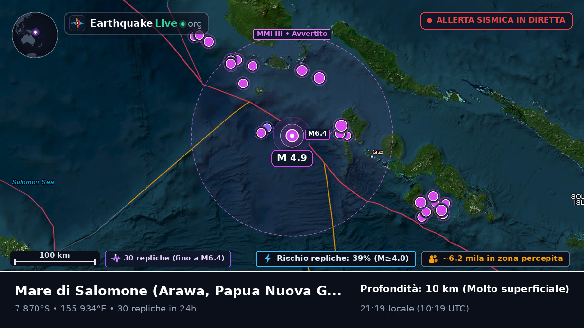 Mare di Salomone (Papua Nuova Guinea)