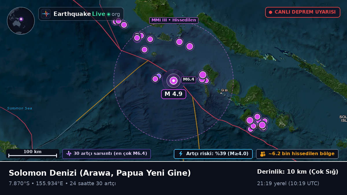 Solomon Denizi (Papua Yeni Gine)
