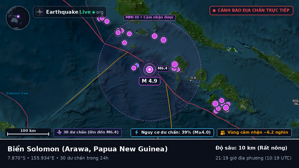 Biển Solomon (Papua New Guinea)