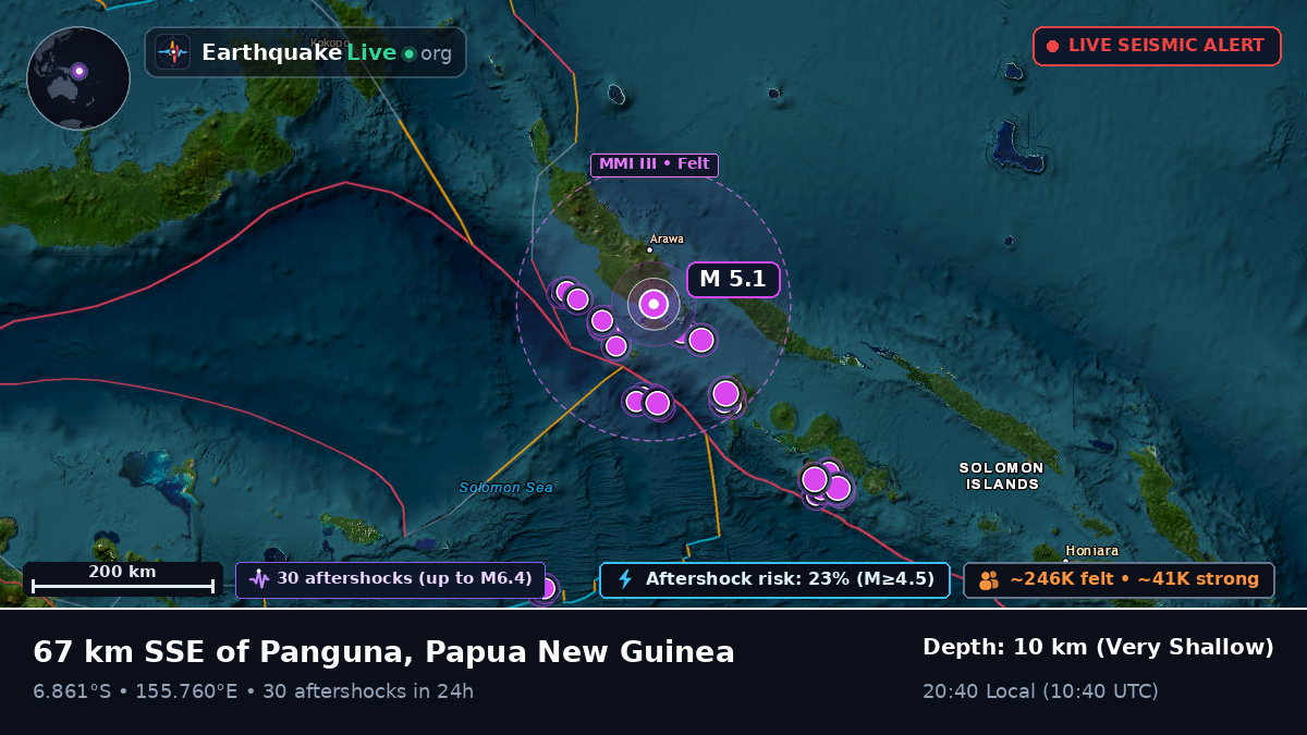 Solomon Sea (Papua New Guinea)