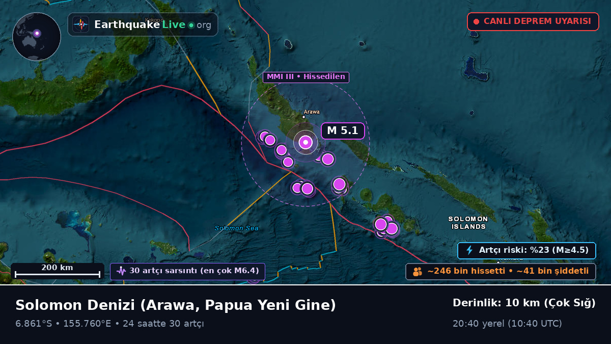 Solomon Denizi (Papua Yeni Gine)