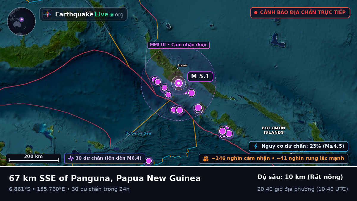 Biển Solomon (Papua New Guinea)