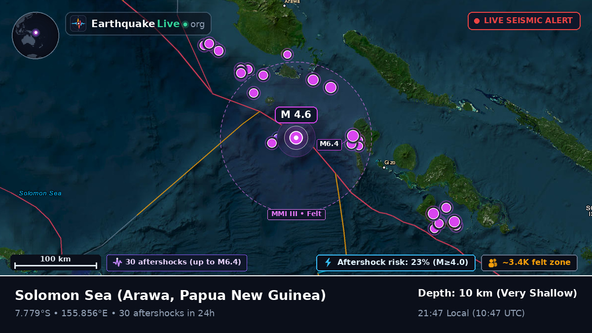 Solomon Sea (Papua New Guinea)