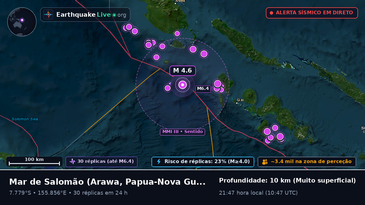 Mar de Salomão (Papua-Nova Guiné)