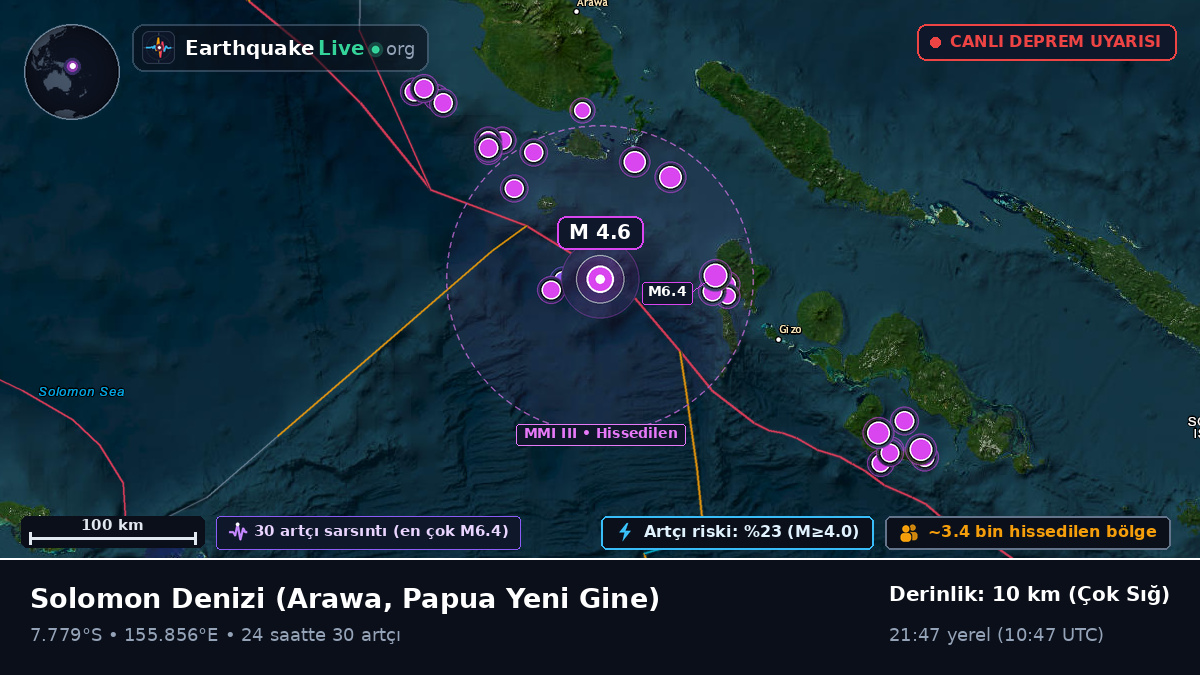 Solomon Denizi (Papua Yeni Gine)