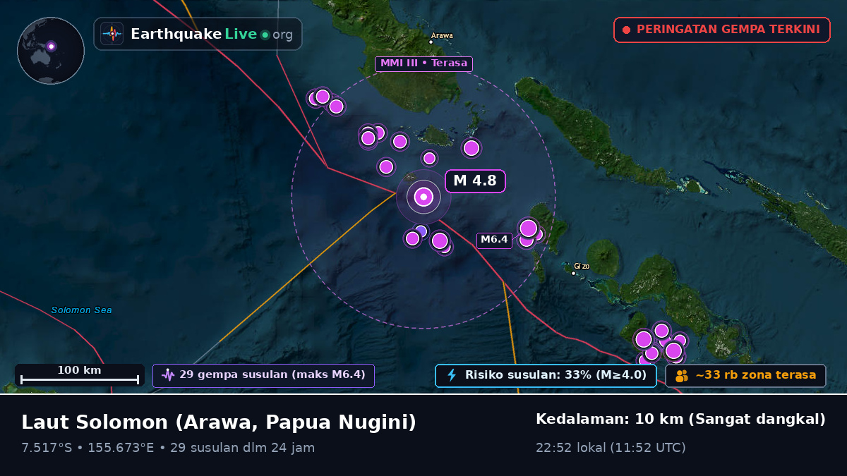 Laut Solomon (Papua Nugini)